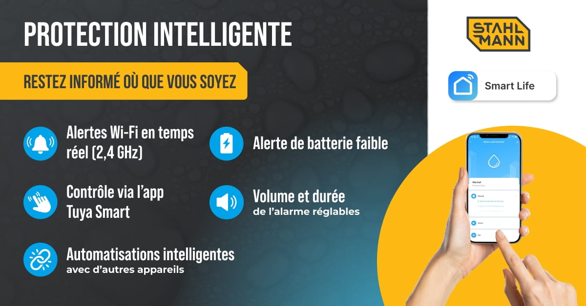 Water Leak Detection